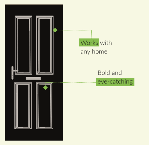 Black front door infographic