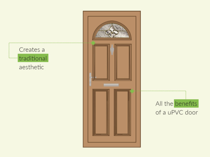 Wood effect uPVC door